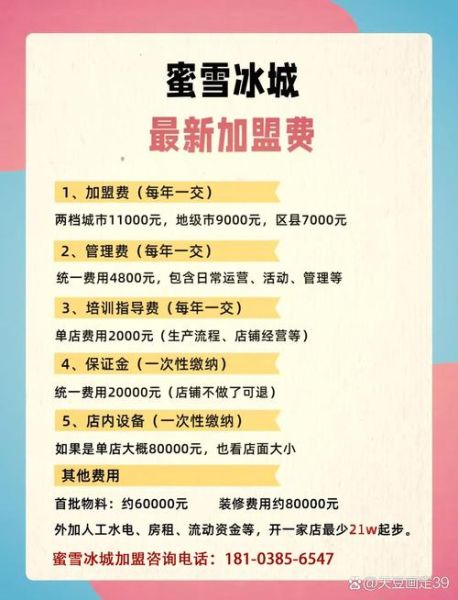 冰雪蜜都加盟费多少钱_冰雪蜜都怎么样