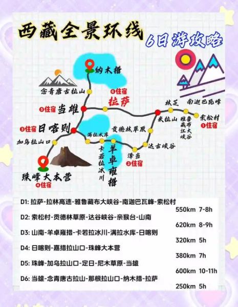 进藏冰雪路怎么走_进藏冰雪路危险吗