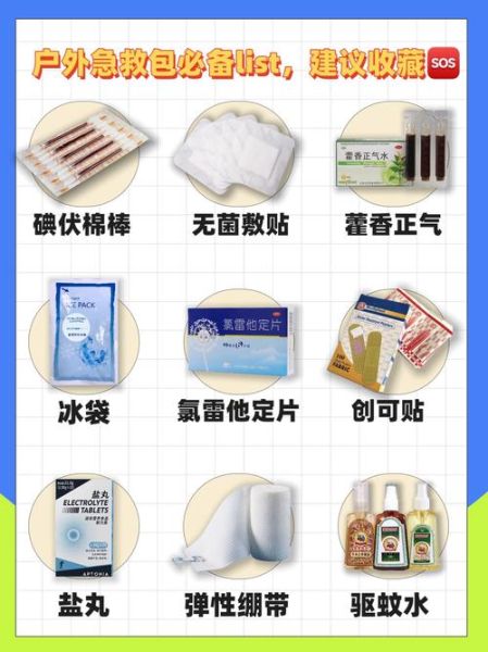户外急救药品清单_如何正确使用