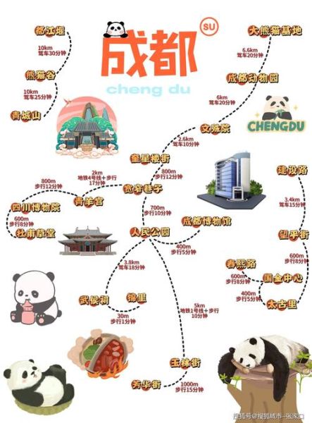 成都户外游去哪里好_成都户外一日游最佳路线