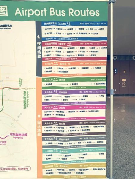 北京地铁大兴机场线怎么买票_大兴机场线首末班车时间