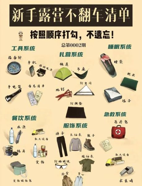 户外露营必备物品清单_野外迷路怎么办