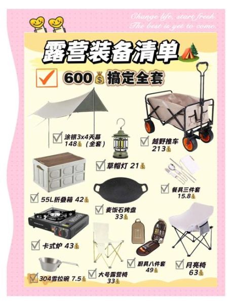 开一家户外用品店需要多少钱_户外用品店启动资金