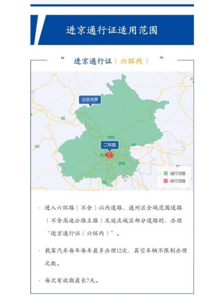 北京交通限行规则_外地车进京怎么办理