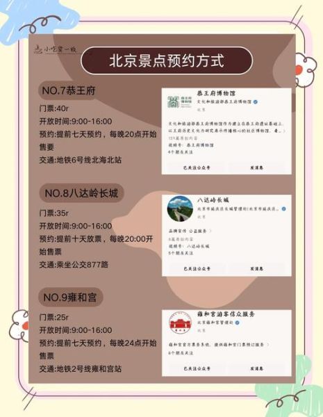 北京动物园门票需要预约吗_预约流程详解