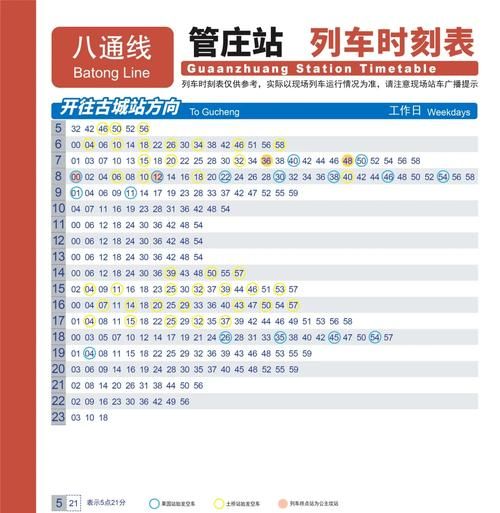 北京地铁八号线站点有哪些_八号线首末班车时间