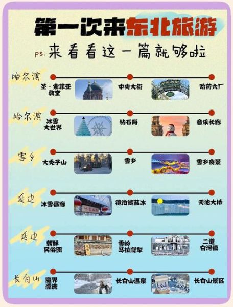 冰雪丝绸之路在哪里_最佳旅行时间