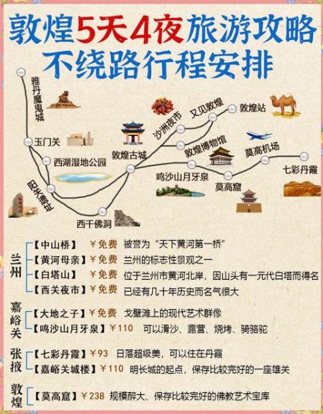 敦煌户外徒步路线_敦煌沙漠露营哪里好