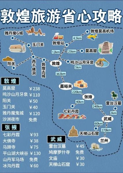 敦煌户外徒步路线_敦煌沙漠露营哪里好