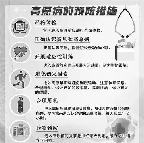 青海高原反应_如何预防