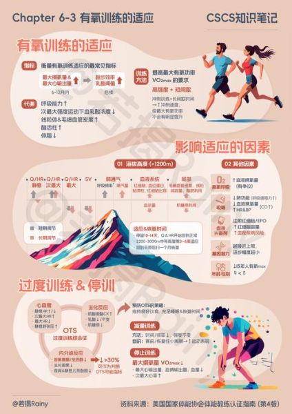 运动员容易高原反应吗_高原训练注意事项