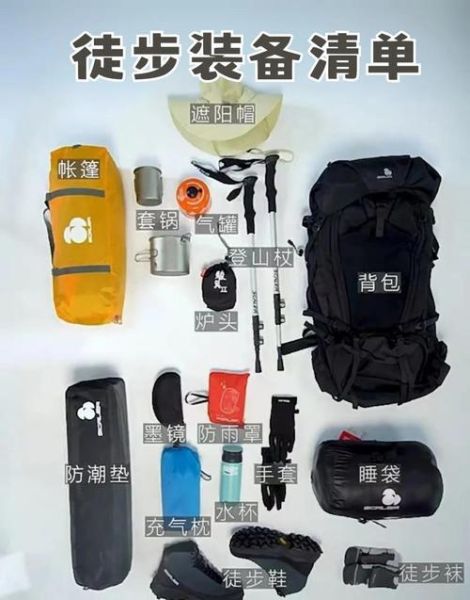 户外旅行装备清单_新手如何规划第一次徒步路线