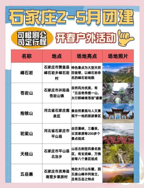 石家庄户外组织有哪些_石家庄户外组织怎么报名