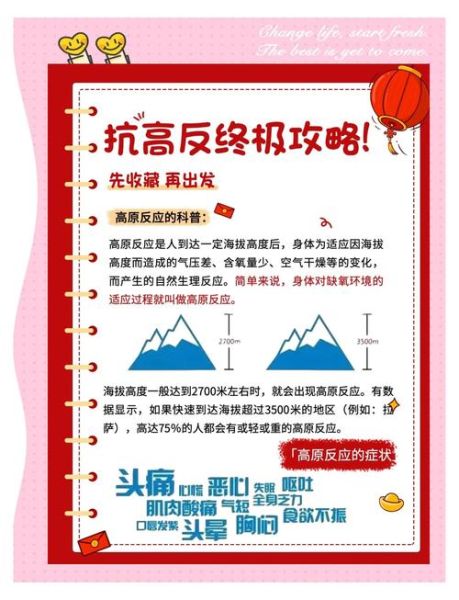 高原反应回来后会好吗_多久完全恢复