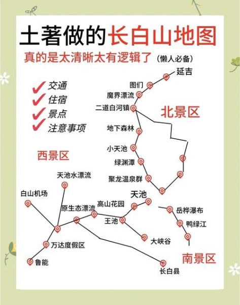 北京到长白山怎么走_北京到长白山最佳路线