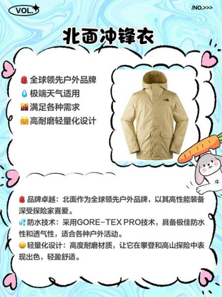 户外用品投资前景怎么样_如何选品才能赚钱