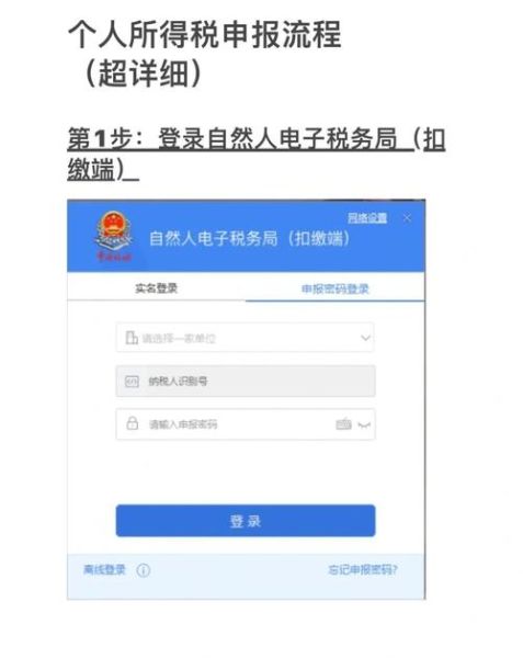 北京地方税务局网上申报流程_北京地税局如何办理税务登记