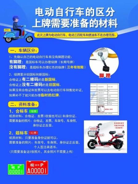 北京电动自行车上牌流程_北京电动自行车需要驾照吗