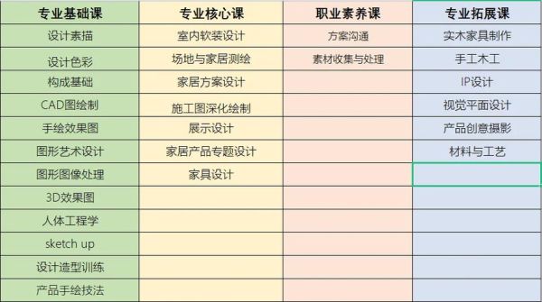 北京轻工技师学院怎么样_北京轻工技师学院学费多少钱