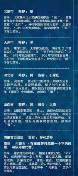 北京为什么叫北京_北京名称由来