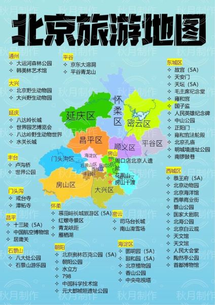 北京为什么叫北京_北京名称由来