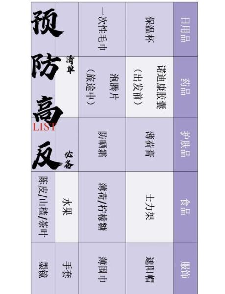 高原反应风险_如何预防高原反应