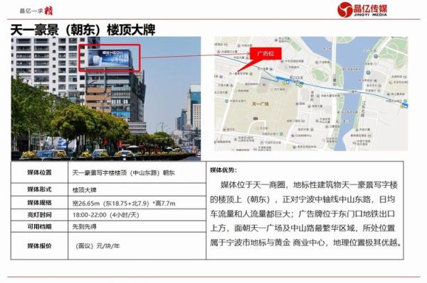 户外广告发布平台哪家好_怎么收费