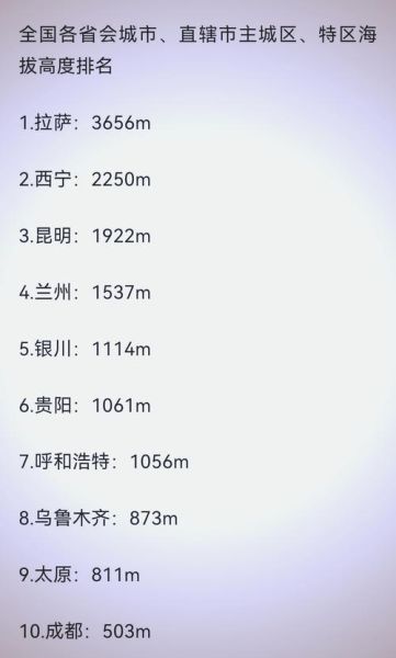 银川是高原吗_银川海拔多少米