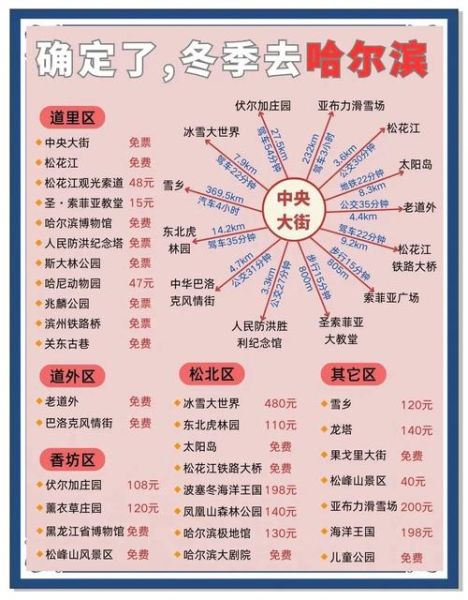 哈尔滨冰雪节门票价格_2014年游玩攻略