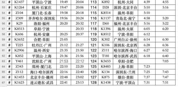 阜阳到北京高铁多久_阜阳到北京飞机票价格