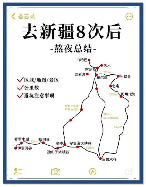 喀纳斯高原几月去最美_高原反应怎么预防