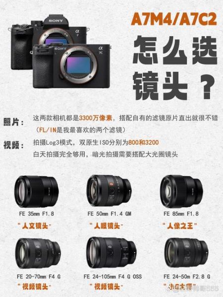 户外摄影师装备清单_如何挑选相机镜头