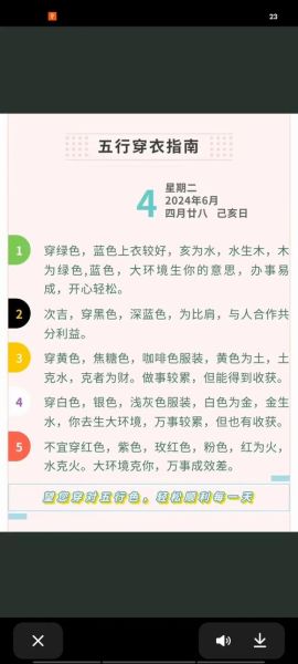 北京房山良乡未来一周天气_良乡穿衣指南