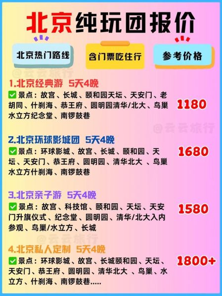 北京旅游团报价五日游多少钱_北京五日游跟团价格表