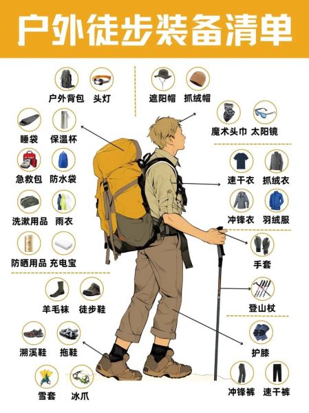 户外露营必备配件有哪些_登山徒步装备怎么选