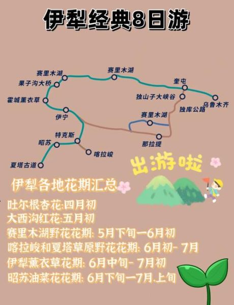 伊犁户外俱乐部哪家好_伊犁徒步路线推荐