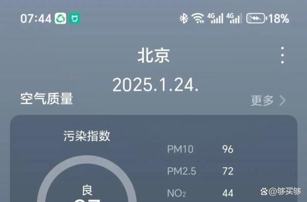 北京PM2.5实时数据查询_如何降低室内PM2.5浓度