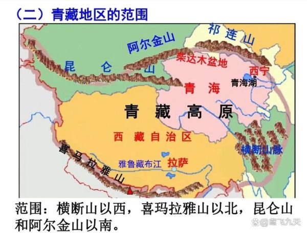 大高原比是什么_大高原比如何计算