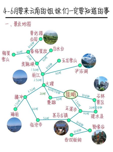 云南户外徒步路线推荐_云南露营最佳地点在哪