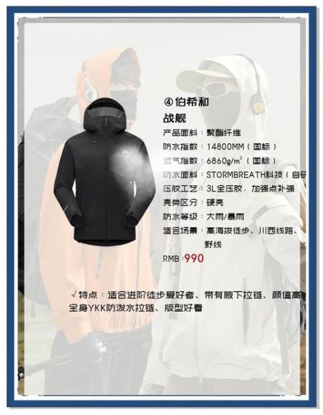 户外衣服怎么选_户外衣服品牌推荐