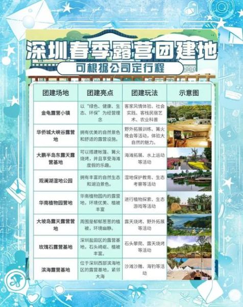 深圳户外公司哪家好_深圳户外团建活动推荐