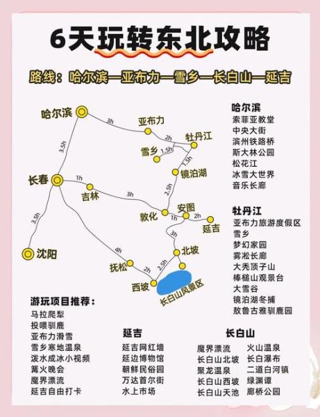 哪里长年冰雪_极地旅行最佳时间