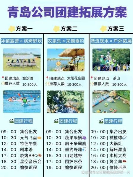 公司户外活动有哪些好处_如何策划公司团建