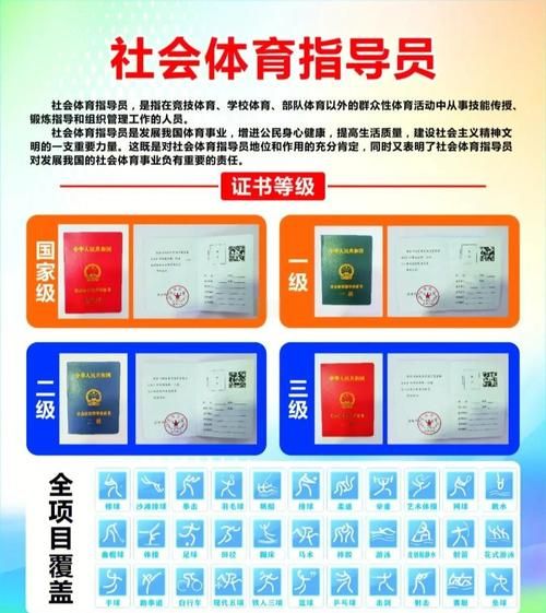 户外指导员怎么考_户外指导员证书有什么用