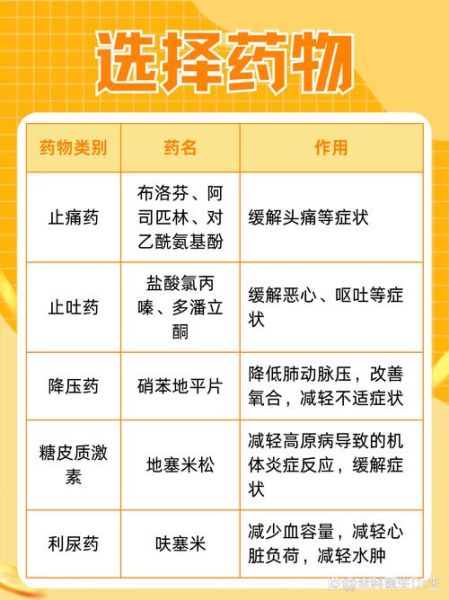 高原腹泻吃什么药_高原旅游拉肚子怎么办