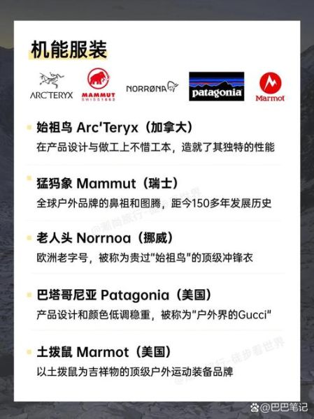户外名品哪个牌子好_户外名品怎么选