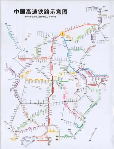 北京高铁站在哪里_北京高铁怎么坐