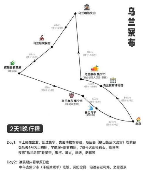 乌兰察布到北京高铁票价_乌兰察布到北京高铁多久