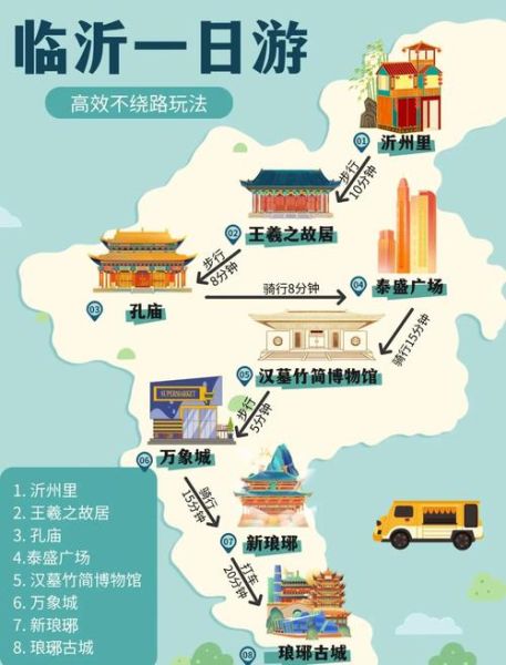 临沂征途户外怎么样_临沂征途户外有哪些路线