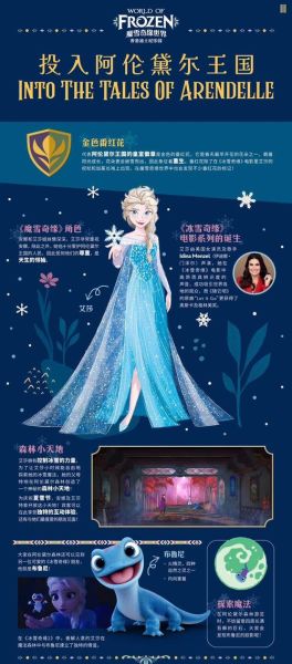 冰雪奇缘迪士尼乐园门票价格_冰雪奇缘主题园区在哪